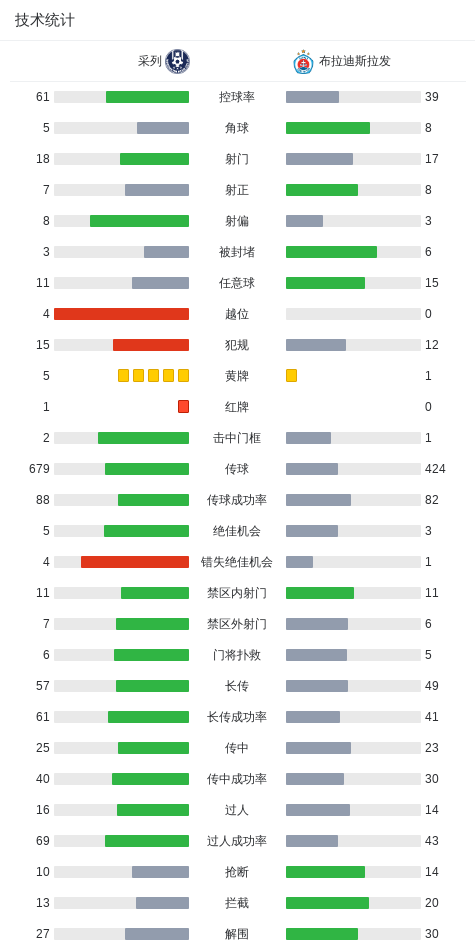 普拉提必须要用机械吗